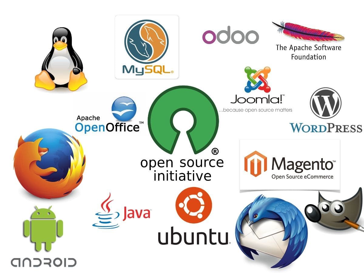 Example of open source software