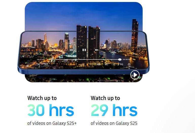 Galaxy battery life
