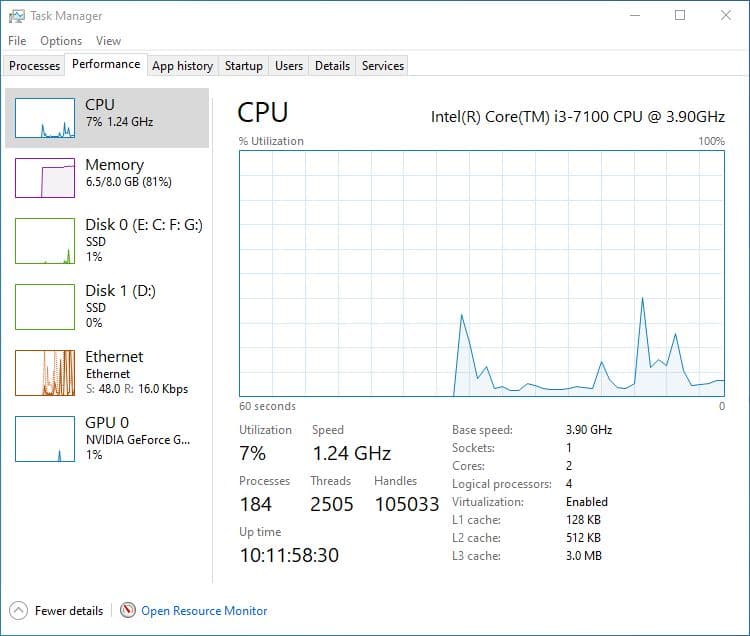 check CPU virtualization enabled